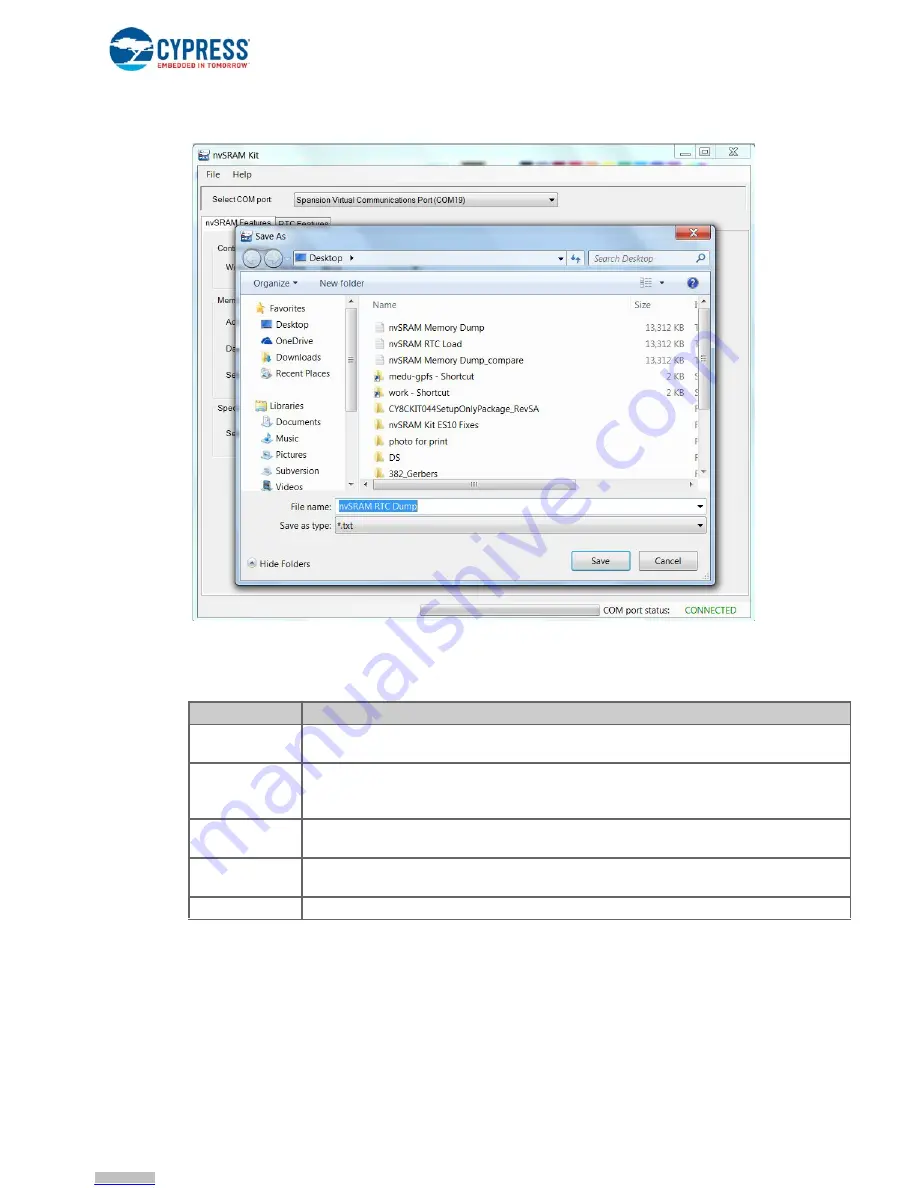 CYPRES CY14NVSRAMKIT-001 User Manual Download Page 39