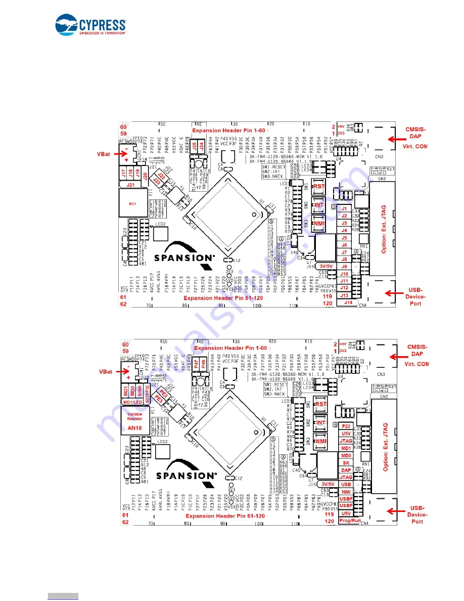 CYPRES CY14NVSRAMKIT-001 User Manual Download Page 61