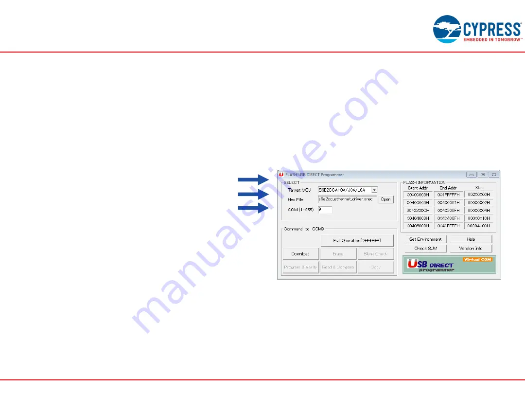 Cypress Semiconductor FM4-216-ETHERNET Скачать руководство пользователя страница 35