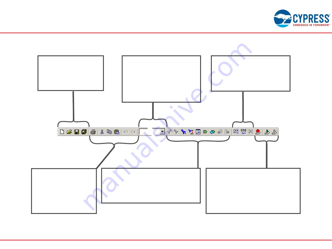 Cypress Semiconductor FM4-216-ETHERNET Manual Download Page 48