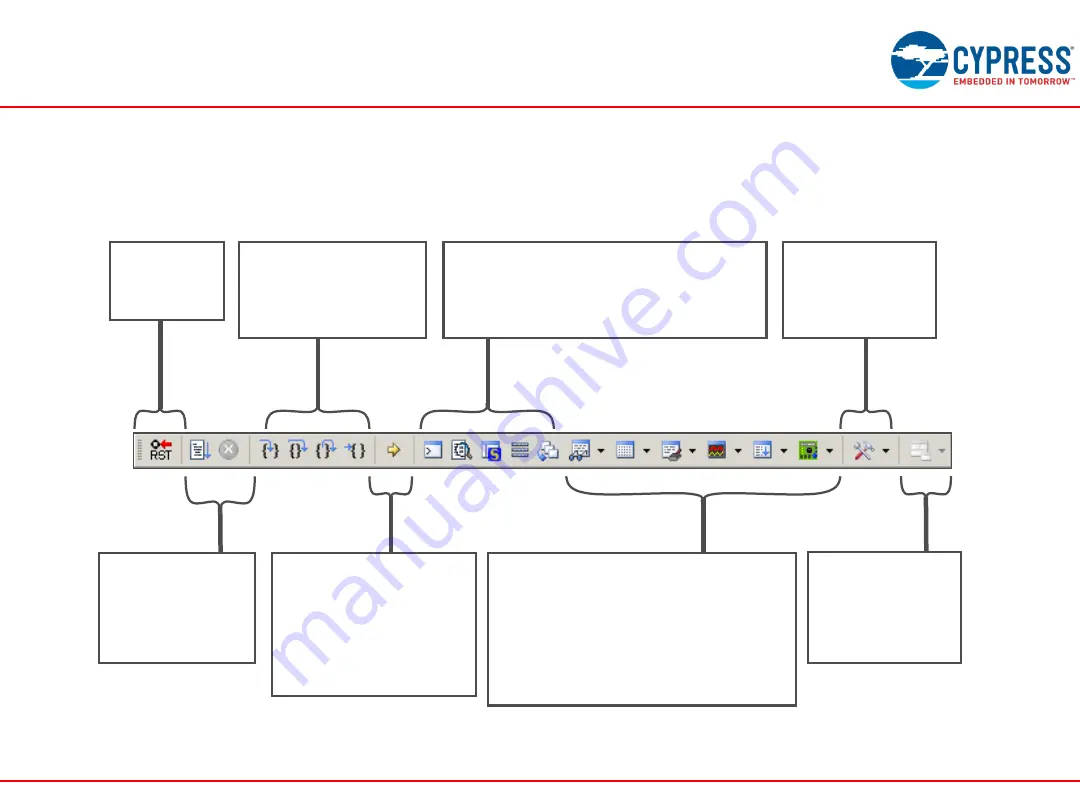 Cypress Semiconductor FM4-216-ETHERNET Manual Download Page 64