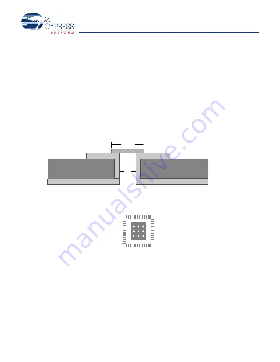 Cypress Semiconductor MoBL-USB CY7C68000A Скачать руководство пользователя страница 14