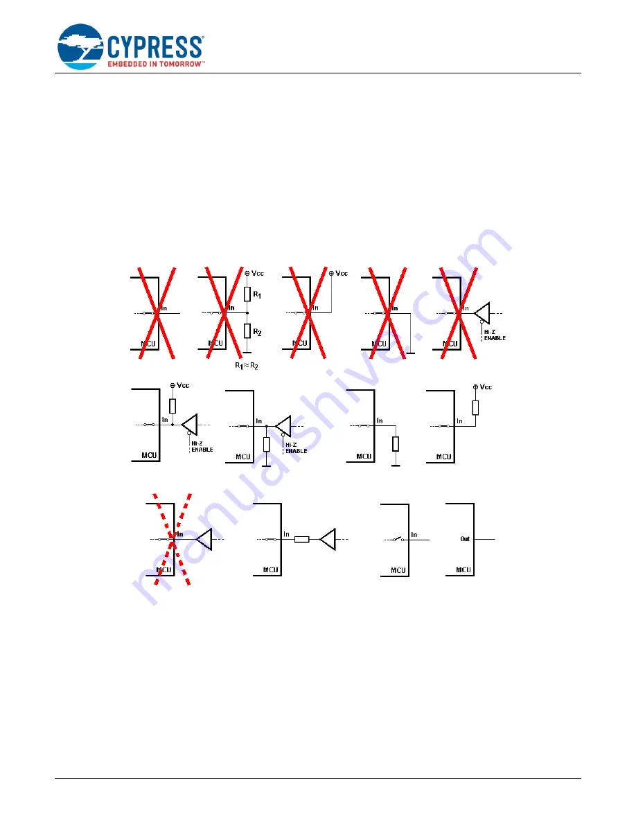 Cypress AN204772 Скачать руководство пользователя страница 11