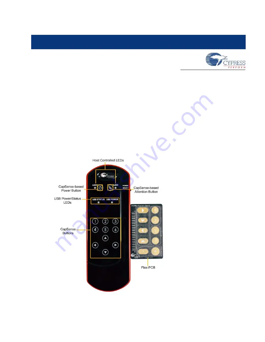 Cypress CapSense Express SmartSense CY3280-MBR2 Скачать руководство пользователя страница 13