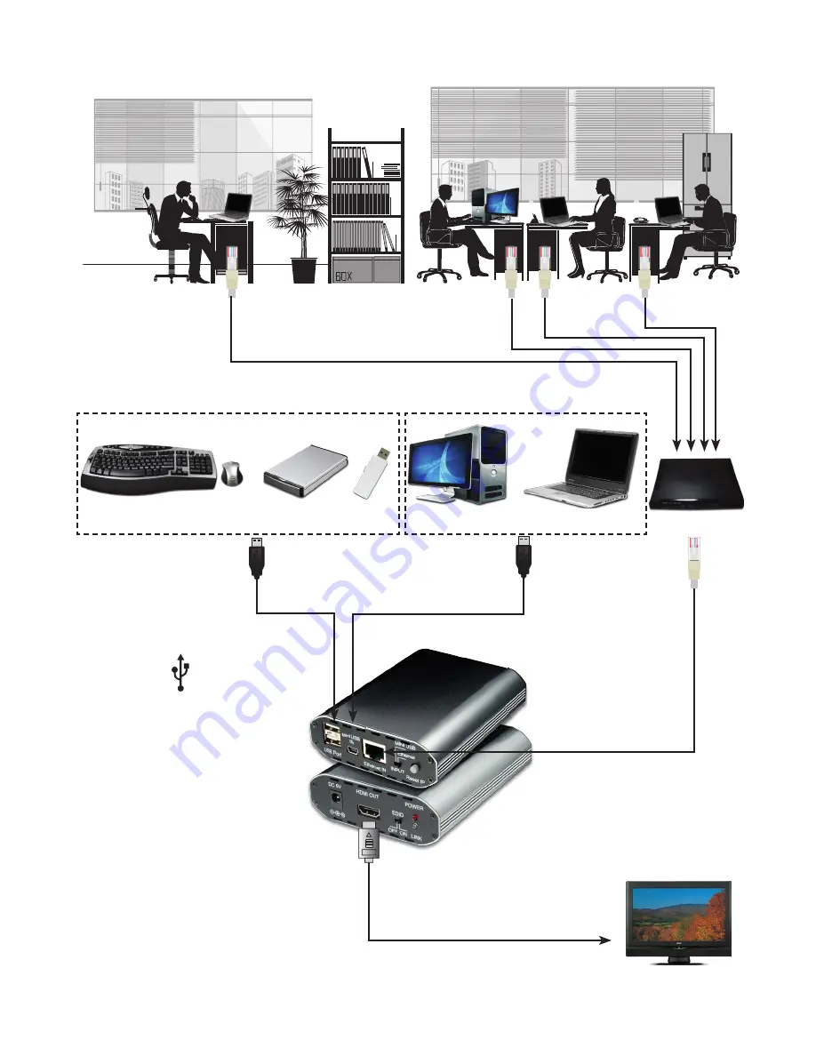 Cypress CDL-160ETH Скачать руководство пользователя страница 20