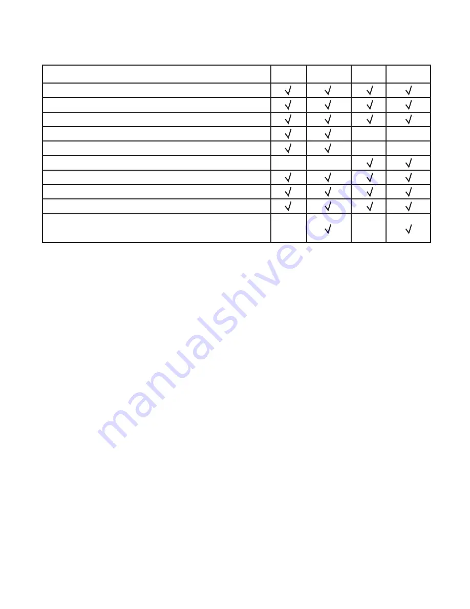 Cypress CM-347 Operation Manual Download Page 4