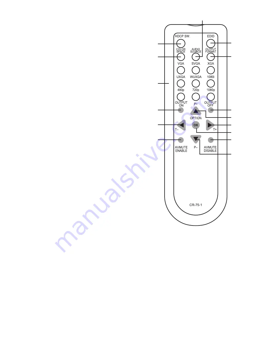 Cypress CPHD-3 Operation Manual Download Page 12