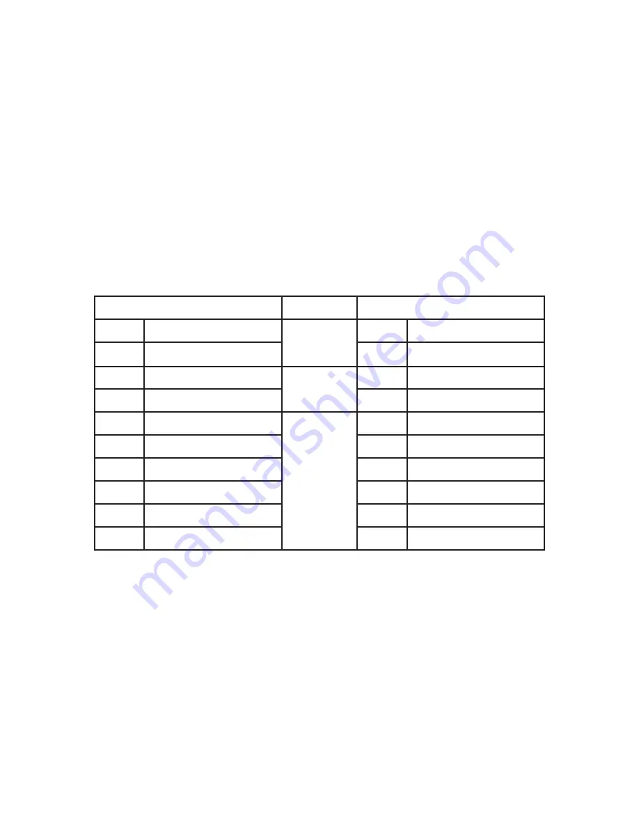 Cypress CPHD-3 Operation Manual Download Page 13