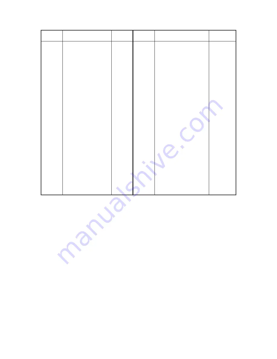 Cypress CPHD-3 Operation Manual Download Page 18