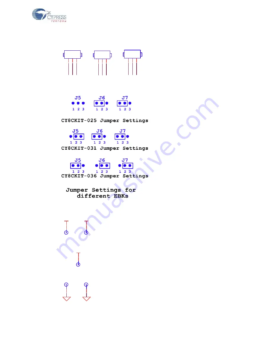 Cypress CY8CKIT-019 Скачать руководство пользователя страница 25