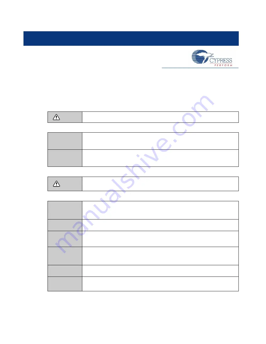 Cypress MB39C831-EVB-02 Operation Manual Download Page 4