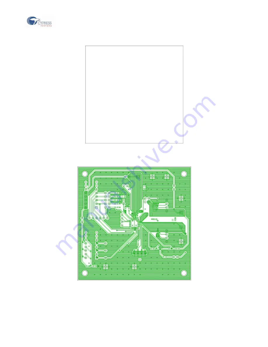 Cypress MB39C831-EVB-02 Operation Manual Download Page 17