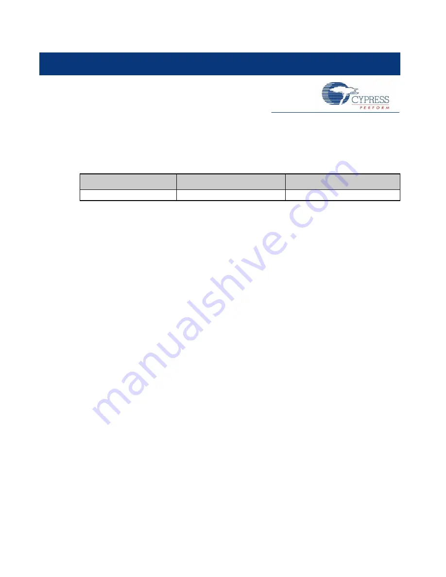 Cypress MB39C831-EVB-02 Скачать руководство пользователя страница 27