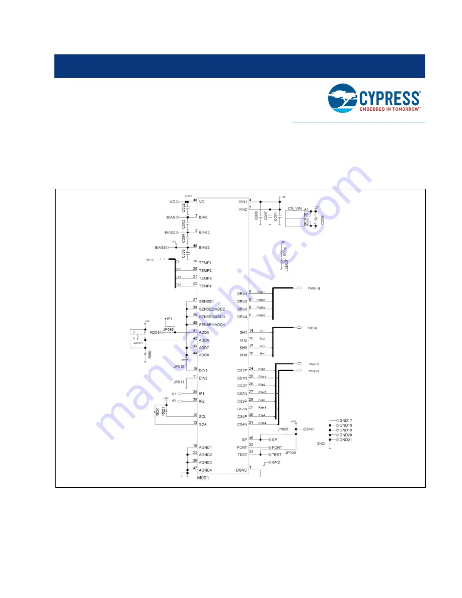 Cypress S6SAL211A31SA2001 Operation Manual Download Page 26