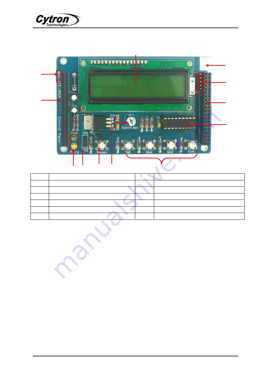 Cytron Technologies IFC-CP04 Скачать руководство пользователя страница 7