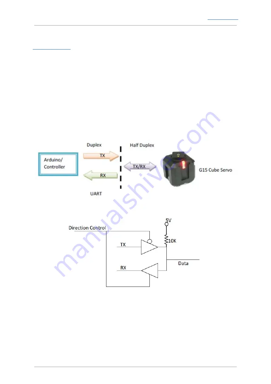 Cytron Technologies Shield-G15 Скачать руководство пользователя страница 9