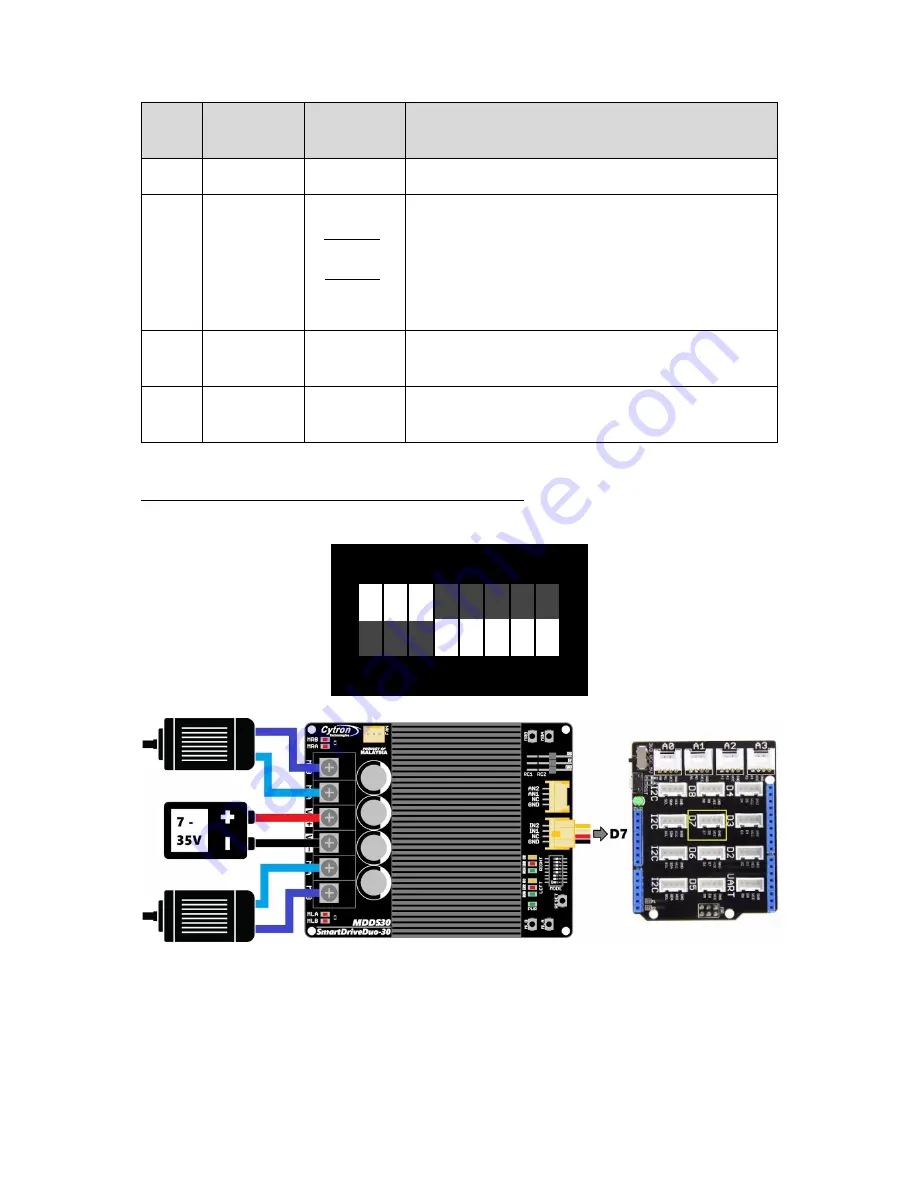 Cytron MDDS30 User Manual Download Page 21