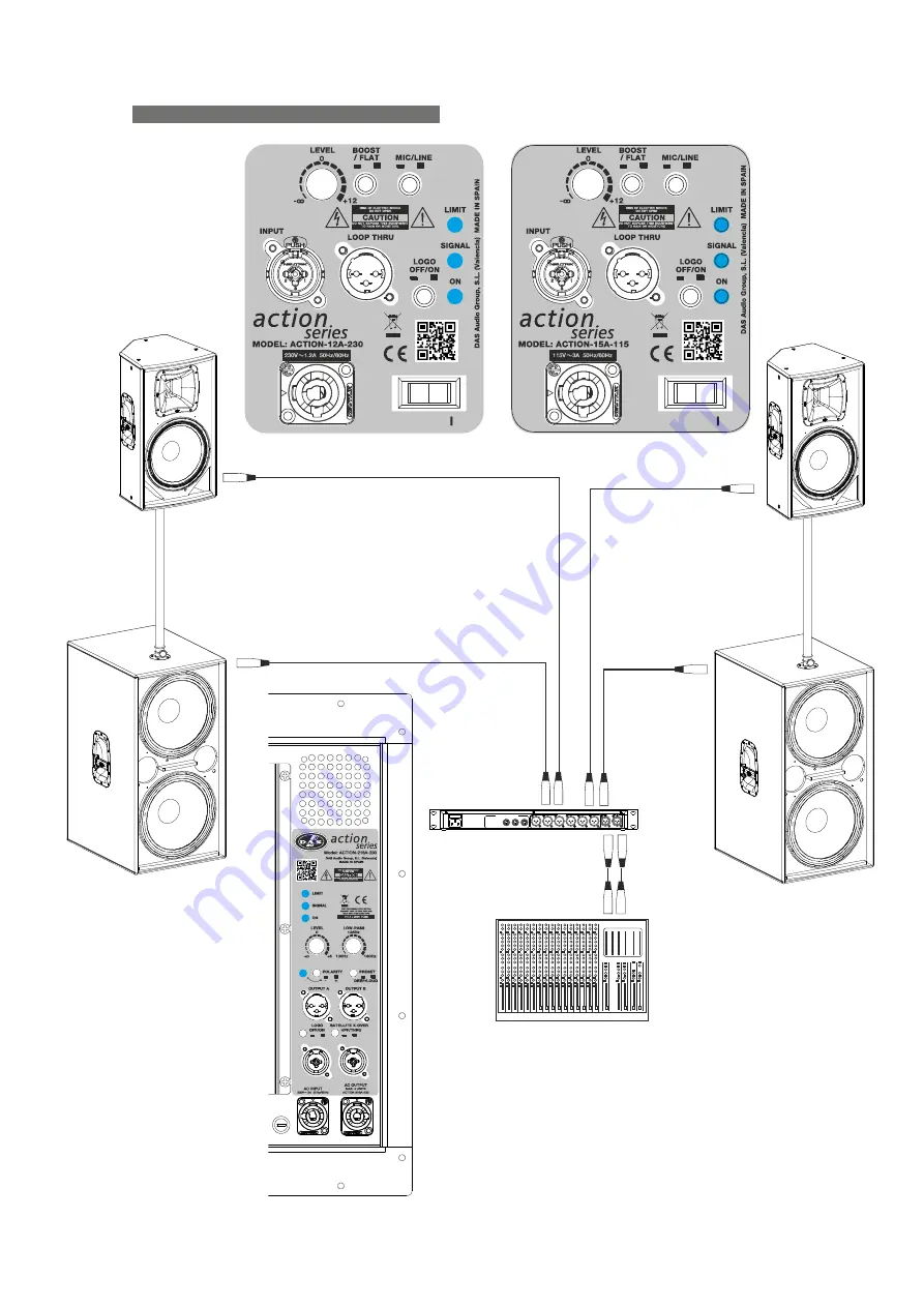 D.A.S. Action Series User Manual Download Page 14