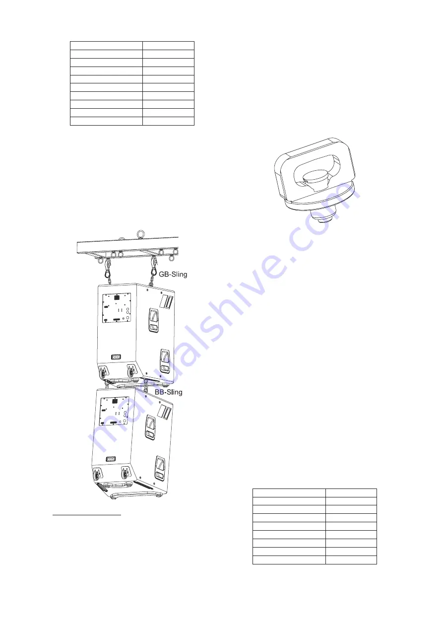 D.A.S. Compact-015 User Manual Download Page 33