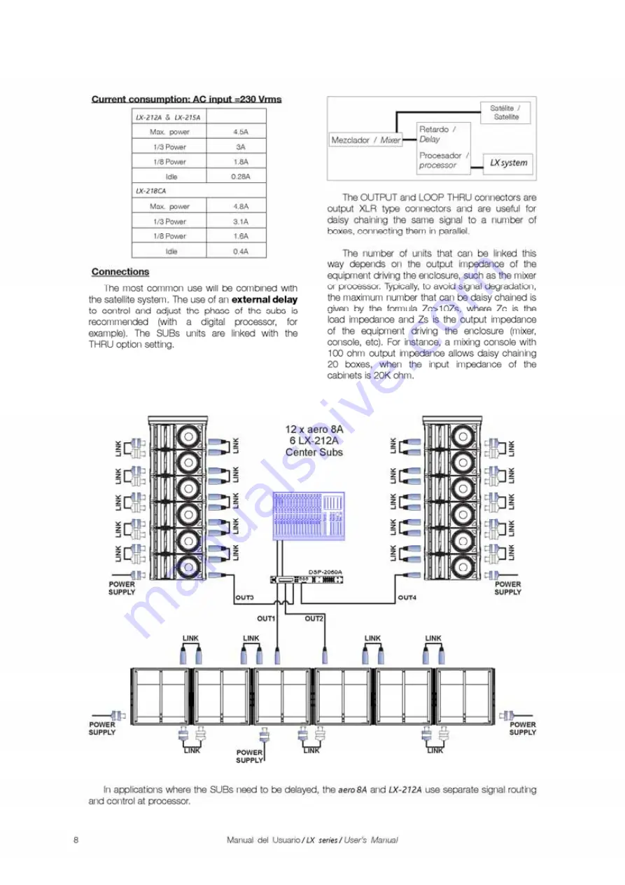 D.A.S. LX-212 Скачать руководство пользователя страница 14