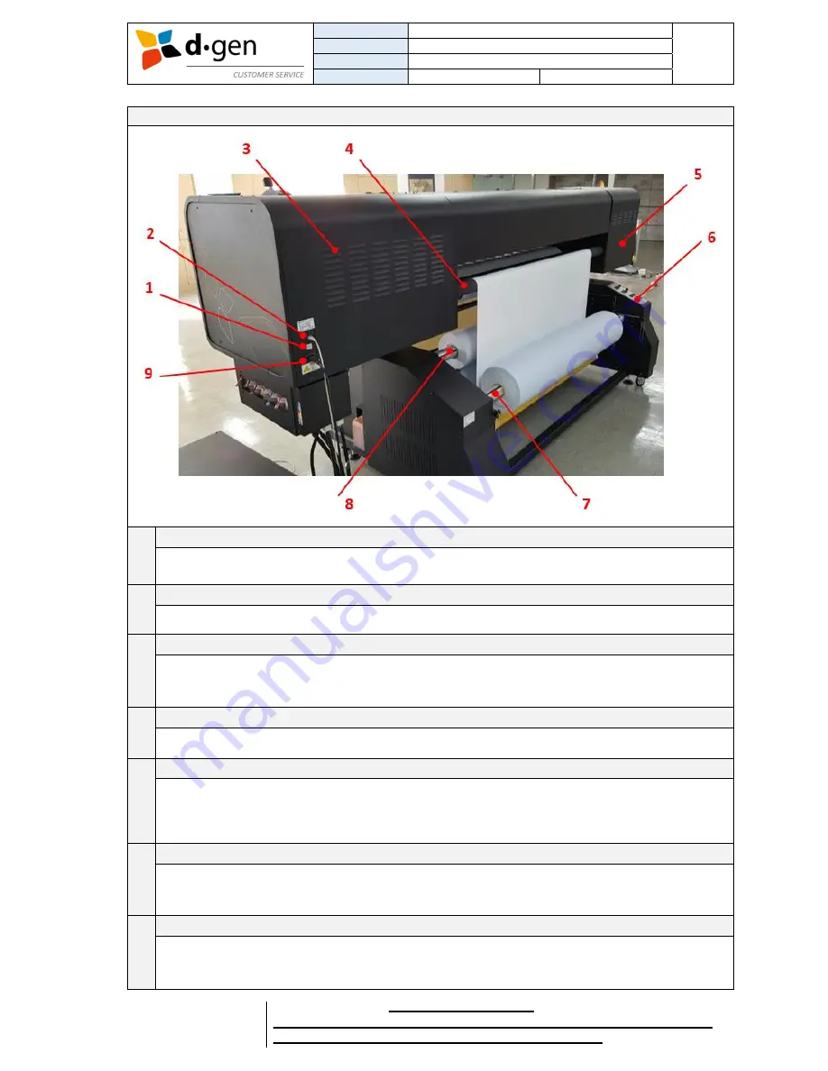 d.gen Papyrus G5/H4 Скачать руководство пользователя страница 8