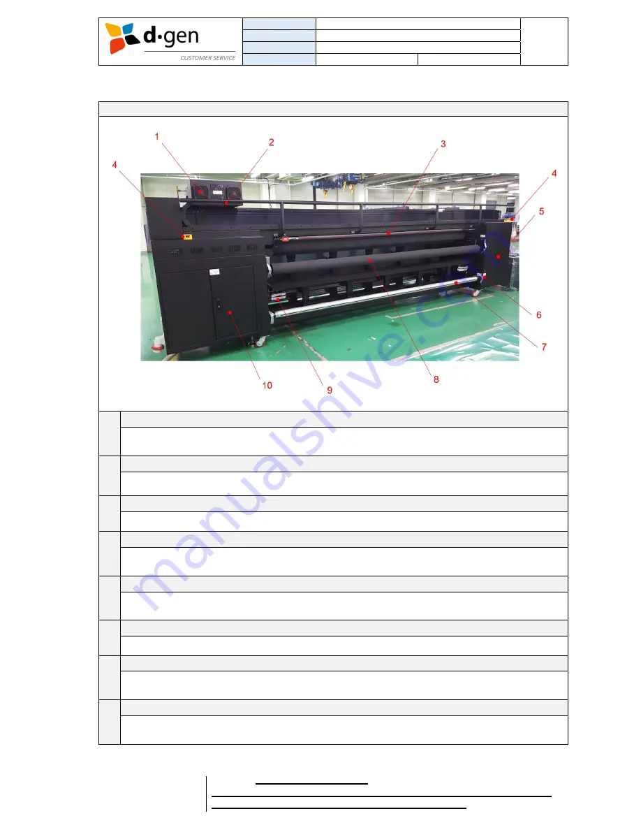 d.gen Teleios Grande G5 Operator'S Manual Download Page 9