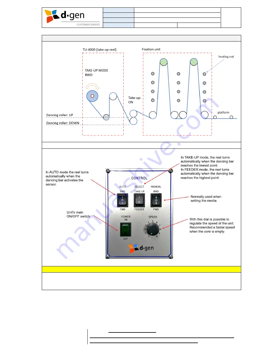 d.gen Teleios Grande G5 Operator'S Manual Download Page 31