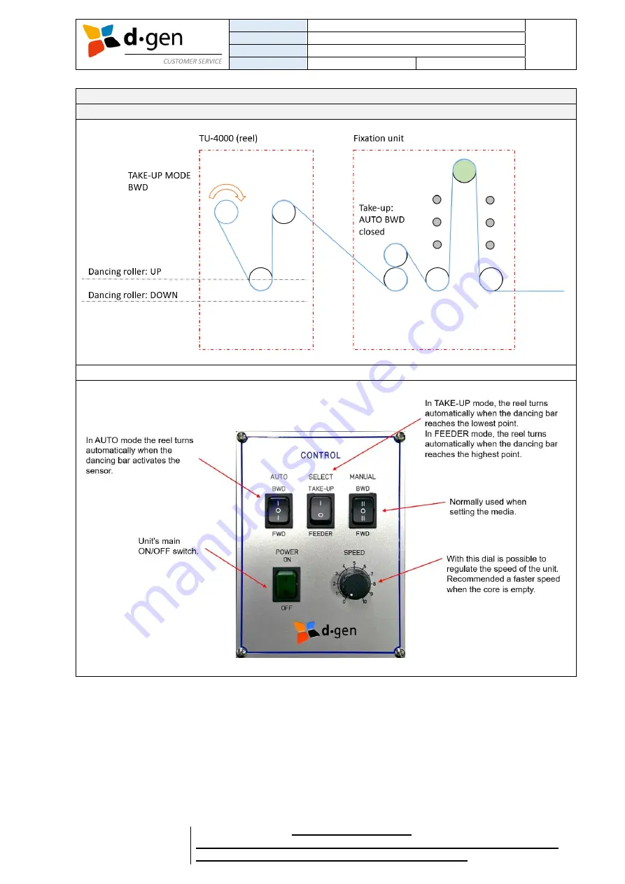 d.gen TELEIOS GRANDE H6 Operator'S Manual Download Page 28