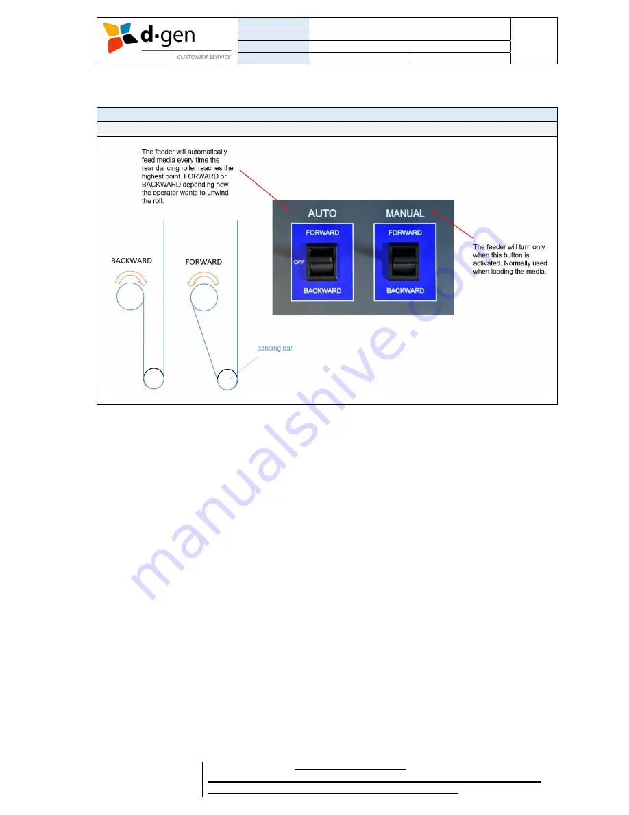 d.gen TELEIOS HEXA Operator'S Manual Download Page 18