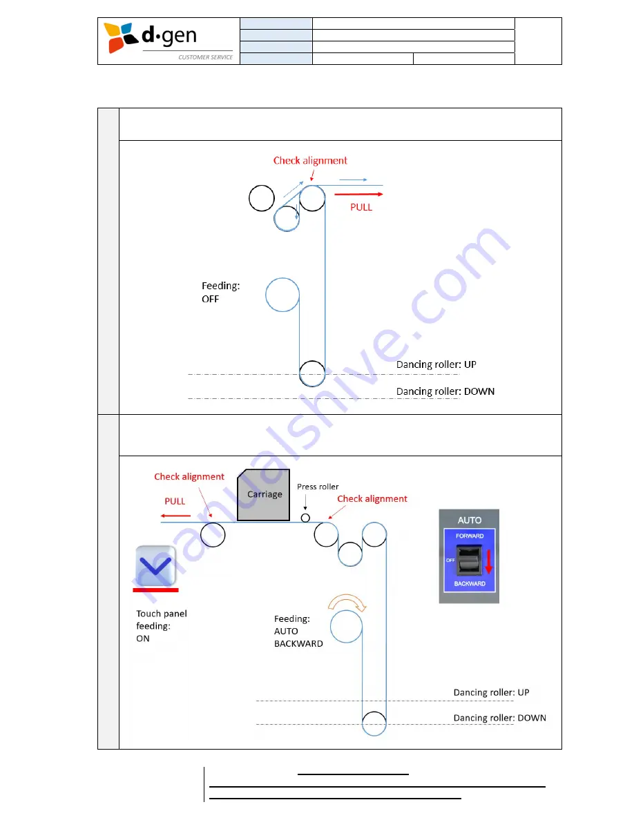 d.gen TELEIOS HEXA Operator'S Manual Download Page 23