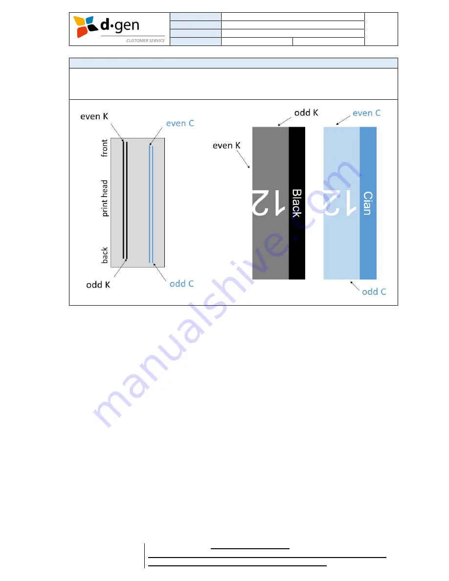 d.gen TELEIOS HEXA Operator'S Manual Download Page 43