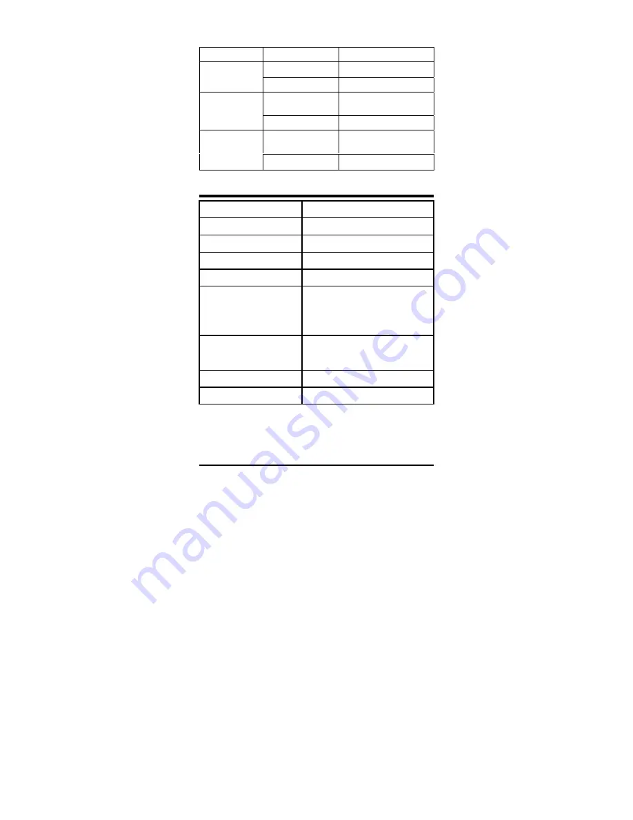 D-Link 100Base-FX User Manual Download Page 6