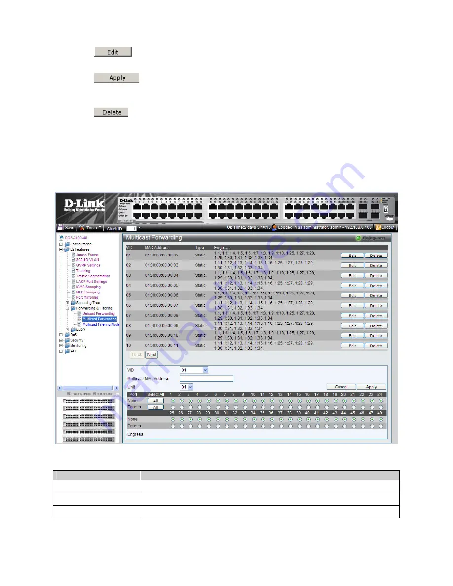 D-Link 3100 24P - DGS Switch - Stackable Скачать руководство пользователя страница 108