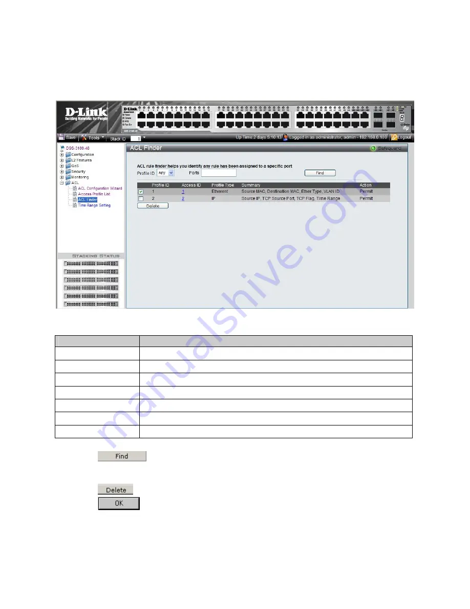 D-Link 3100 24P - DGS Switch - Stackable User Manual Download Page 204