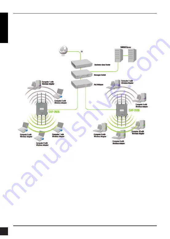 D-Link Air Premier DAP-2695 Скачать руководство пользователя страница 12