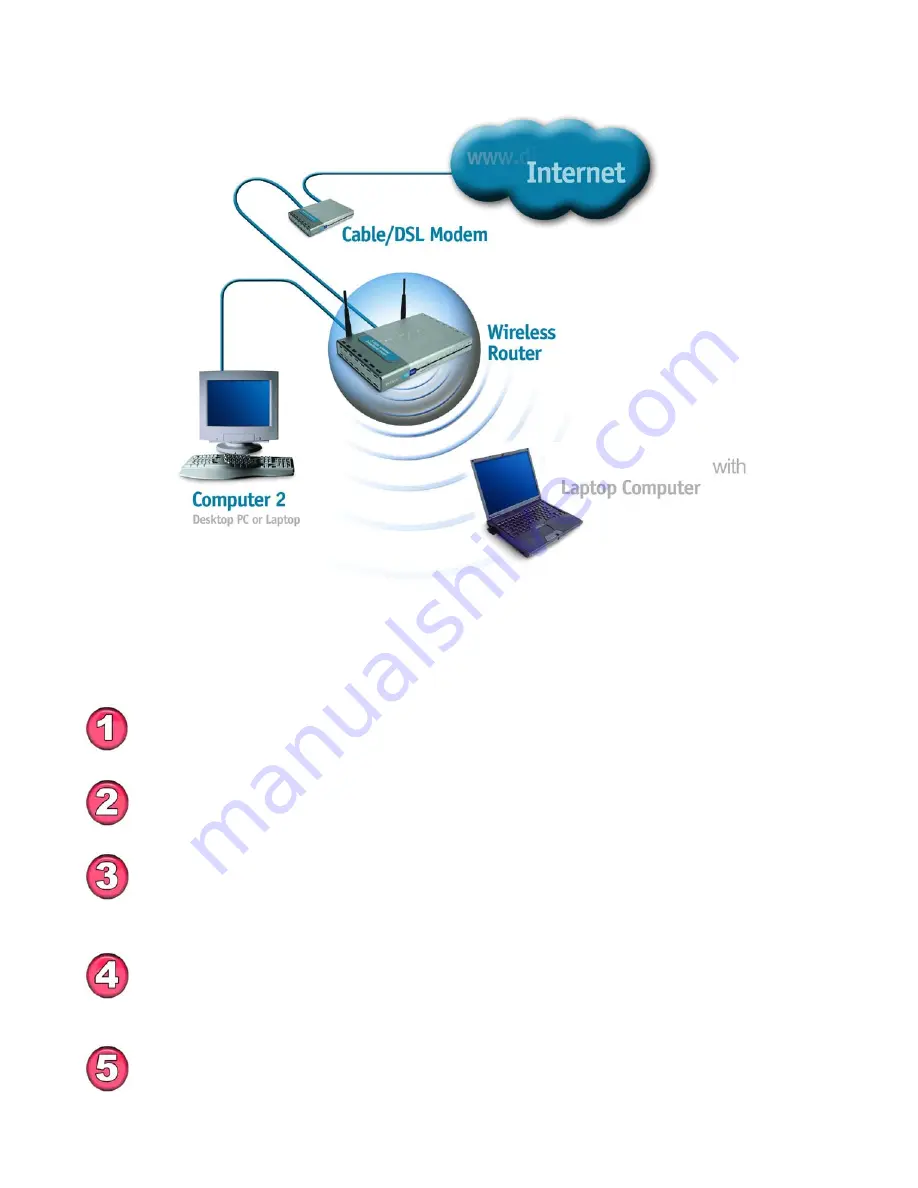 D-Link Air WCB-B13 Manual Download Page 10