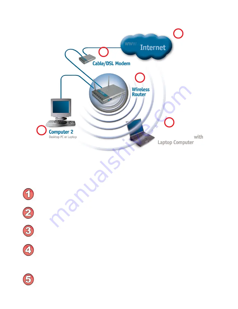 D-Link Air Xpert DWL-AG650 Скачать руководство пользователя страница 11