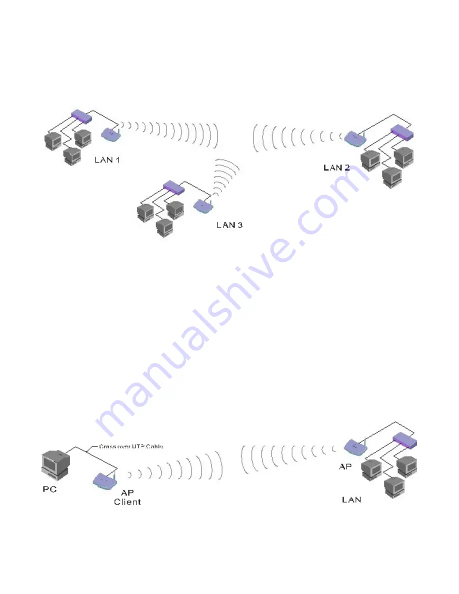 D-Link AirPlus DWL-900AP User Manual Download Page 15