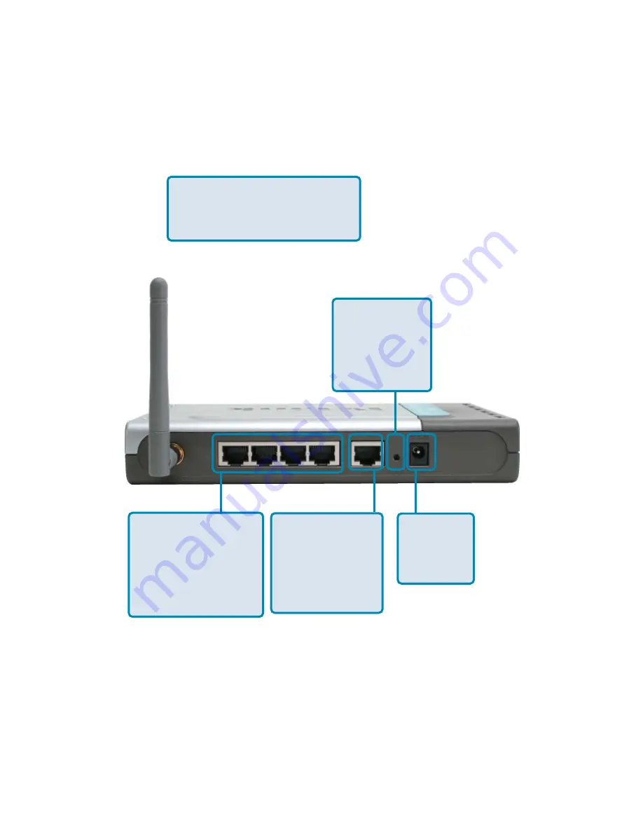 D-Link AirPlus Xtreme G VDI-624 Скачать руководство пользователя страница 5