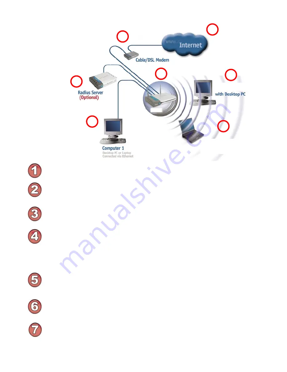 D-Link AirPremier AG DWL-AG660 Скачать руководство пользователя страница 11