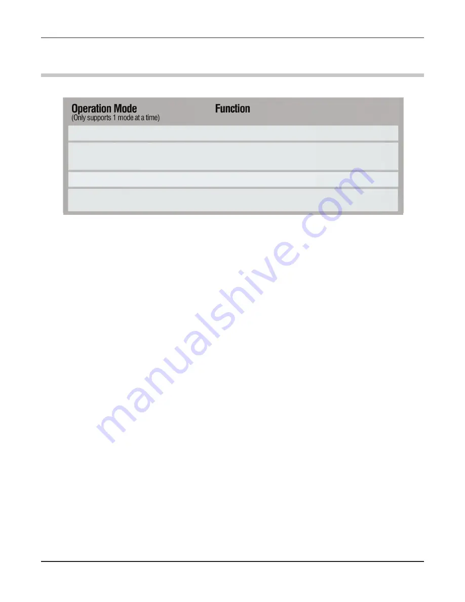 D-Link AirPremier N DAP- 2590 User Manual Download Page 10