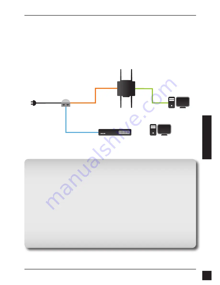 D-Link AirPremier N DAP-3690 Скачать руководство пользователя страница 31