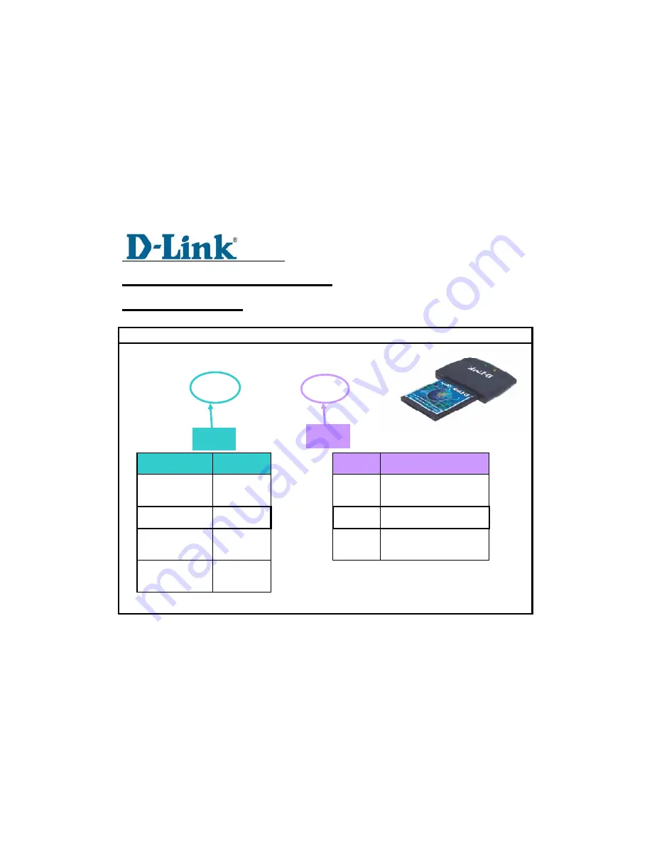 D-Link ANT24-0500 Reference Manual Download Page 2