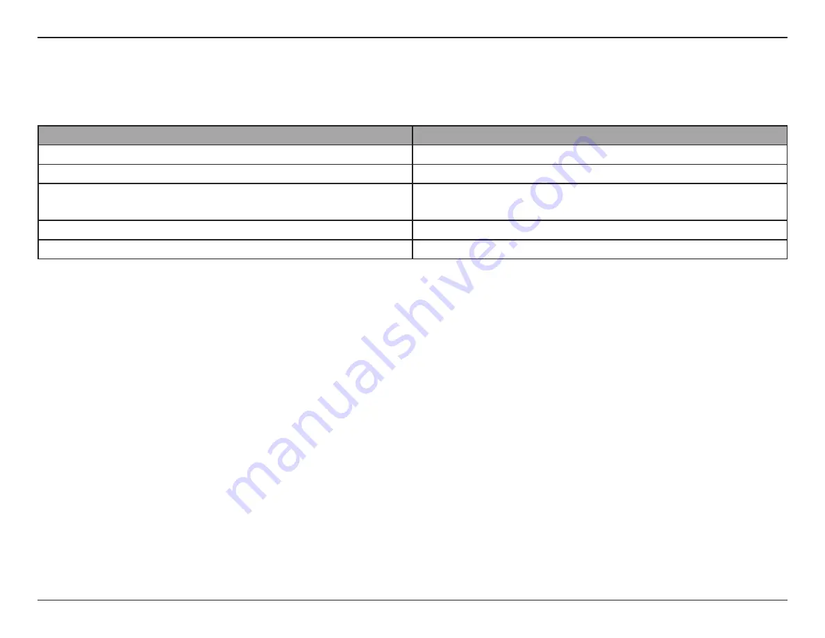 D-Link COVR-C1213 User Manual Download Page 81