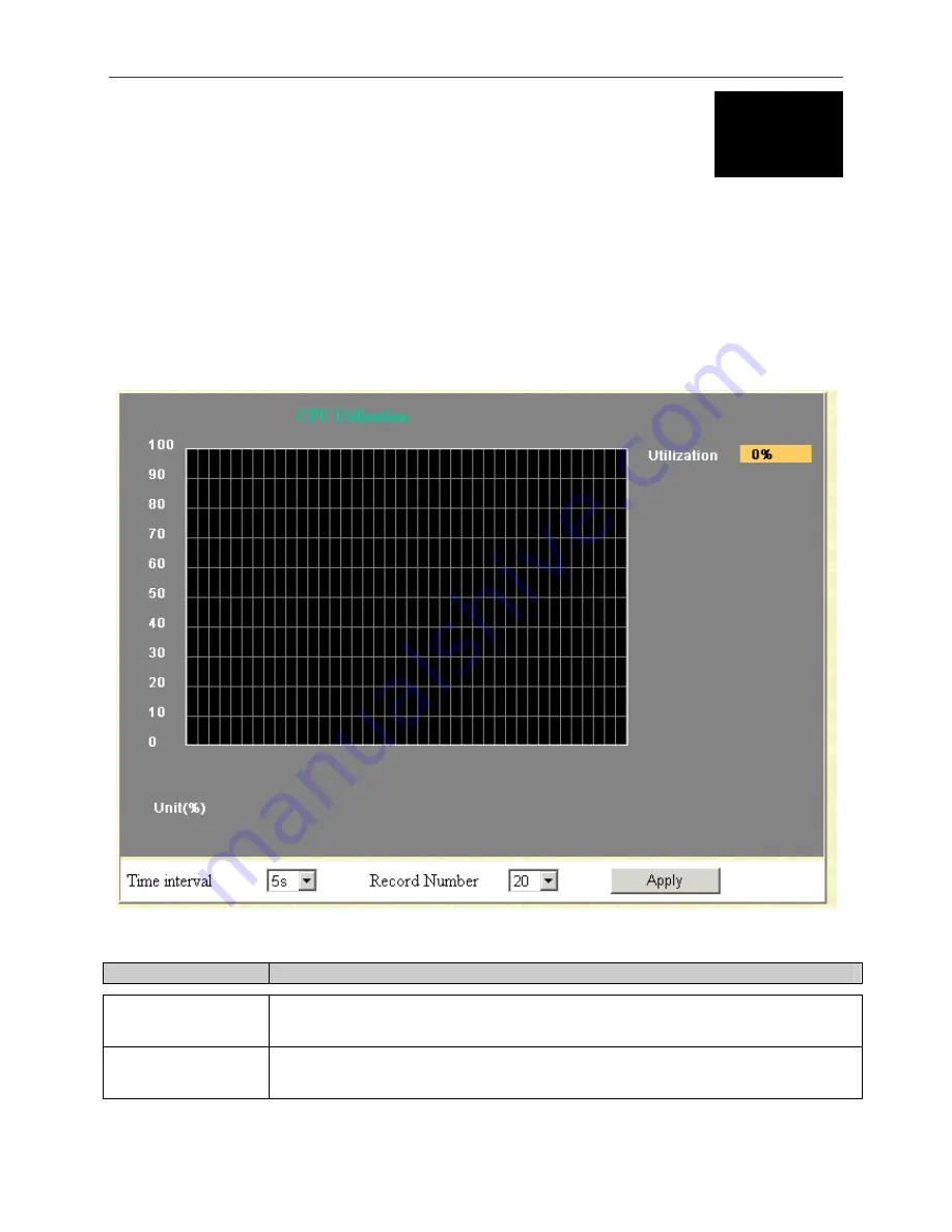 D-Link D DGS-3048 DGS-3048 Скачать руководство пользователя страница 110