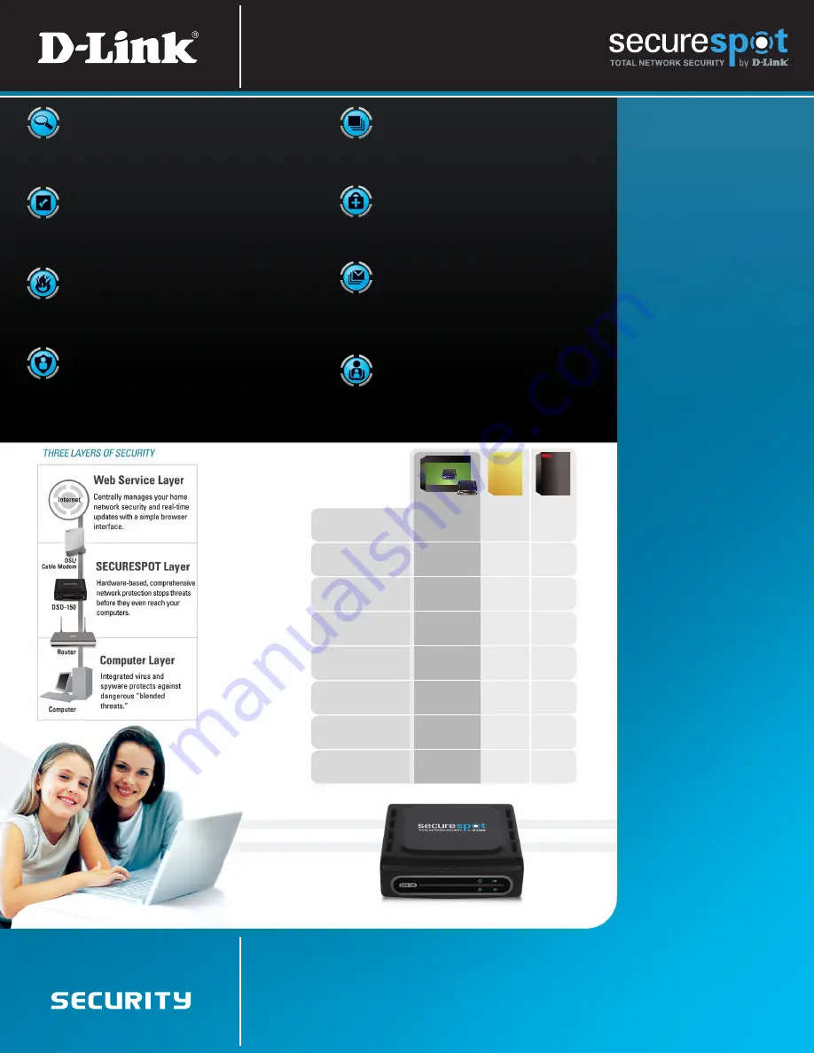 D-Link D DSD-150 DSD-150 Brochure & Specs Download Page 2