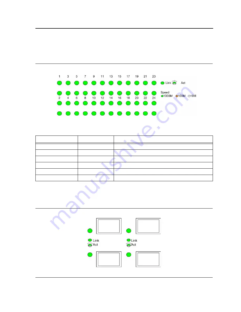 D-Link D DXS-3227 DXS-3227 Web/Installation Manual Download Page 17