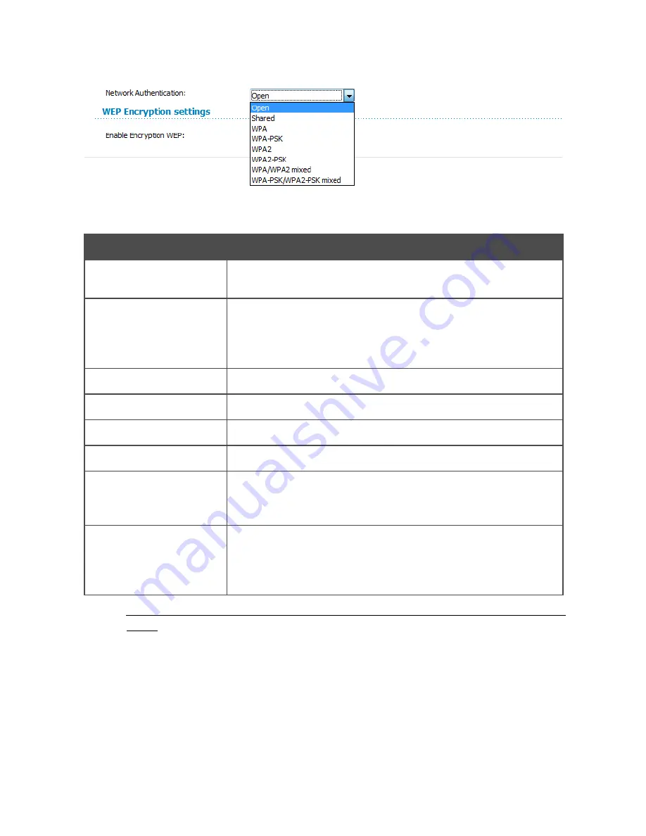 D-Link DAP-1150 User Manual Download Page 44