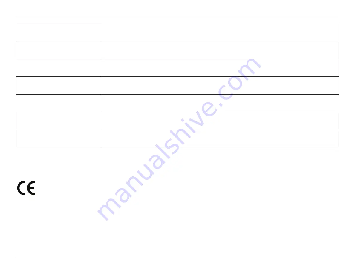 D-Link DAP-1325 User Manual Download Page 77