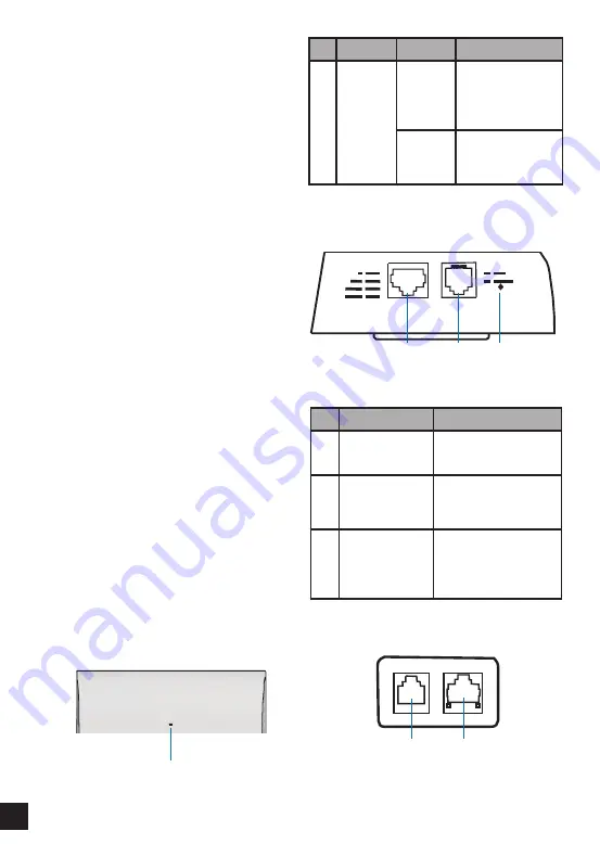 D-Link DAP-2620 Quick Installation Manual Download Page 2